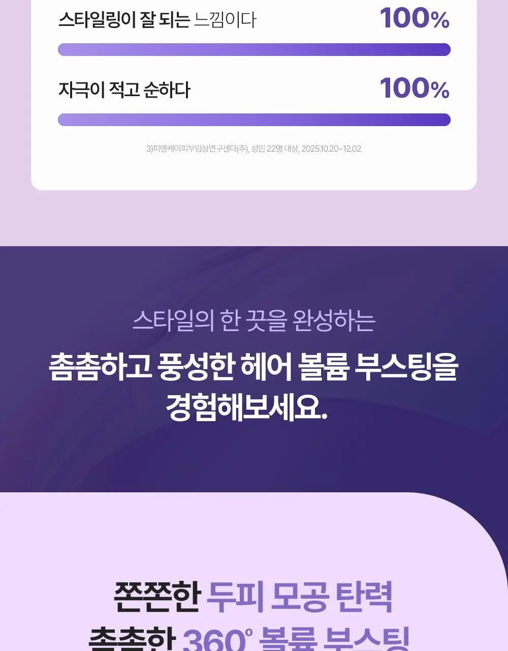 [360서라운드볼륨] 닥터그루트 아쿠아 PDRN 볼륨 부스팅 앰플 샴푸 300ml 기획 (+50ml 증정) 상세페이지 24